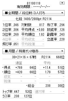811天凤三麻升凤面板