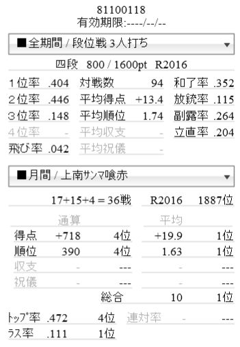 811天凤三麻百战升特面板